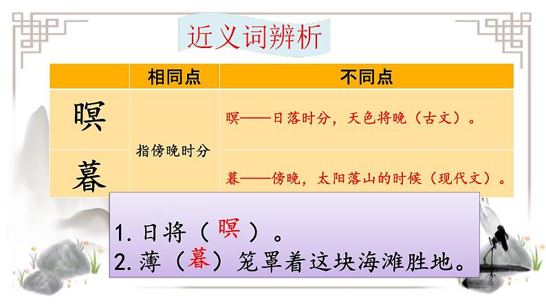 人教部编版语文五年级上册22.古诗三首——山居秋暝 课件1第8页