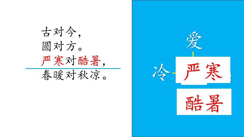 小学语文 部编版 一年级 识字《古对今》(第1课时) 课件第8页