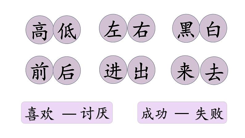 小学语文 部编版 一年级 语文园地四(第1课时) 课件第5页