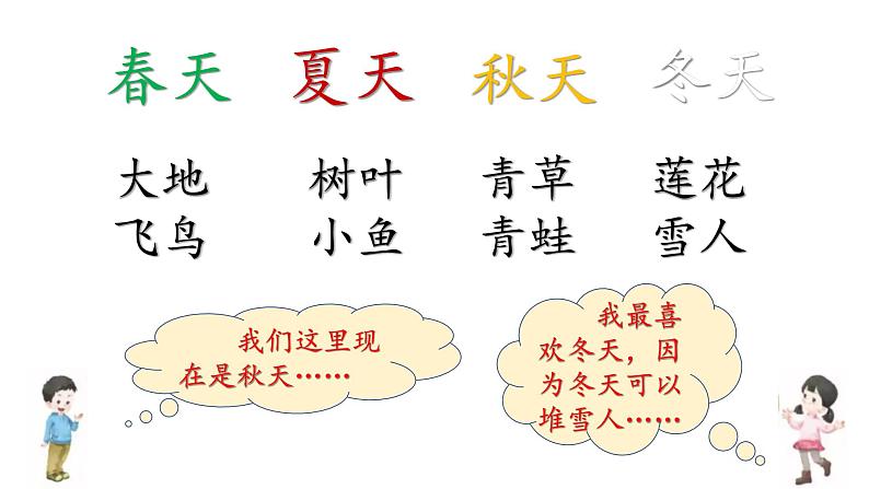 小学语文 部编版 一年级 语文园地四(第1课时) 课件第8页