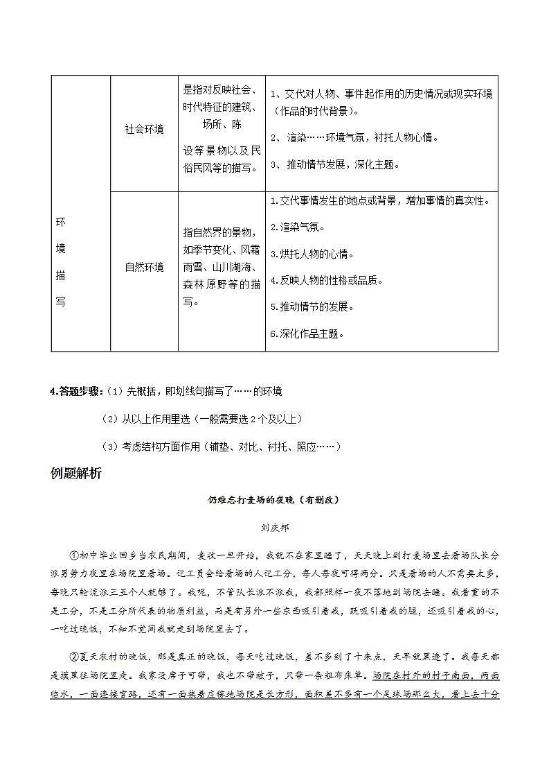 01-记叙文(一)-环境描写及其作用 考点梳理+专项练习——上海市2020-2021学年六年级下册语文部编版(五四学制)第2页
