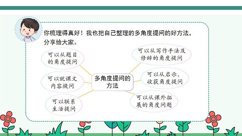 《语文园地二》第5页