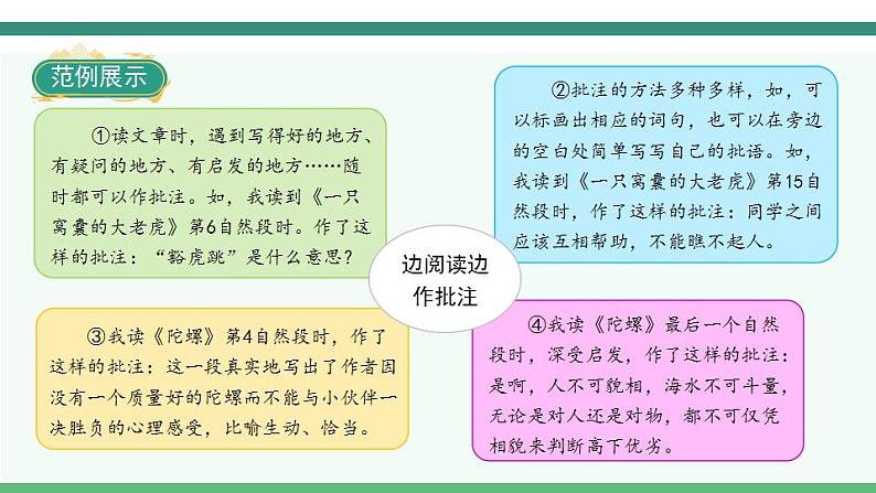 2022--2023学年部编版四年级语文上册--第六单元《语文园地六》(课件+教案)04