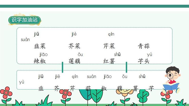 2022--2023学年部编版四年级语文上册--第六单元《语文园地六》(课件+教案)05