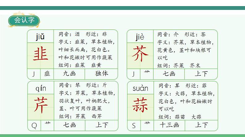 2022--2023学年部编版四年级语文上册--第六单元《语文园地六》(课件+教案)07