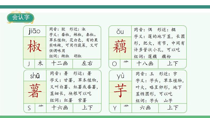 2022--2023学年部编版四年级语文上册--第六单元《语文园地六》(课件+教案)08