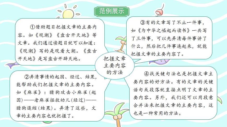 《語文園地七》第4頁