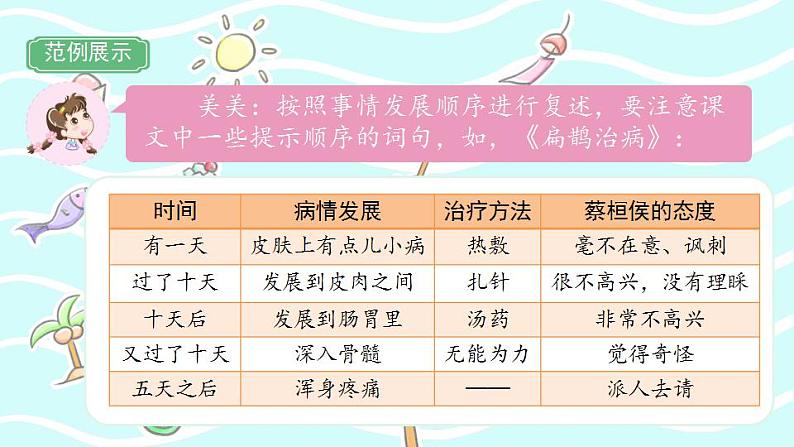 《语文园地八》第7页