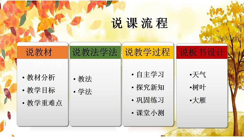 一年级上册语文教学课件-1.秋天(40)-部编版(共19张PPT)第2页