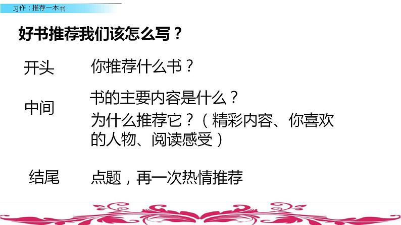 部编版五年级语文上册--习作:推荐一本书-课件第8页