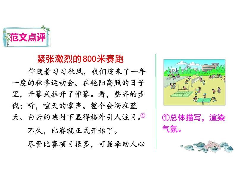 部编版六年级语文上册--《习作:多彩的活动》课件207