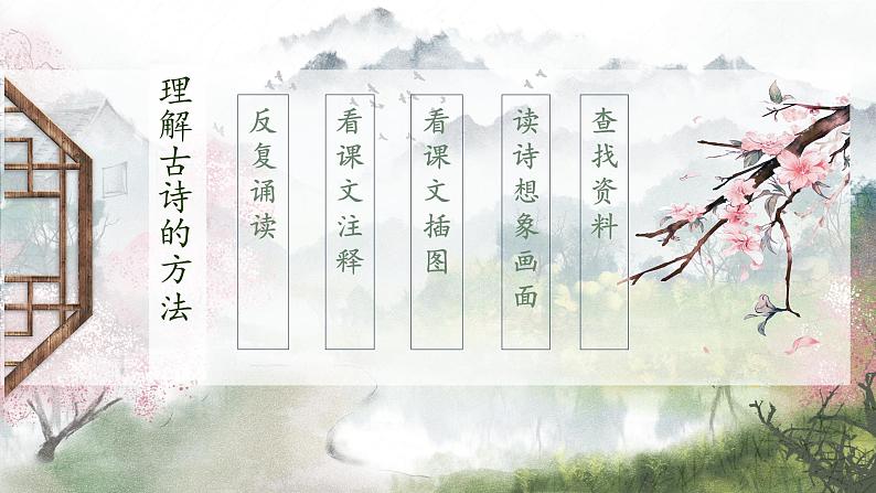 人教部编版语文六年级上册17.古诗三首——书湖阴先生壁 课件1第6页