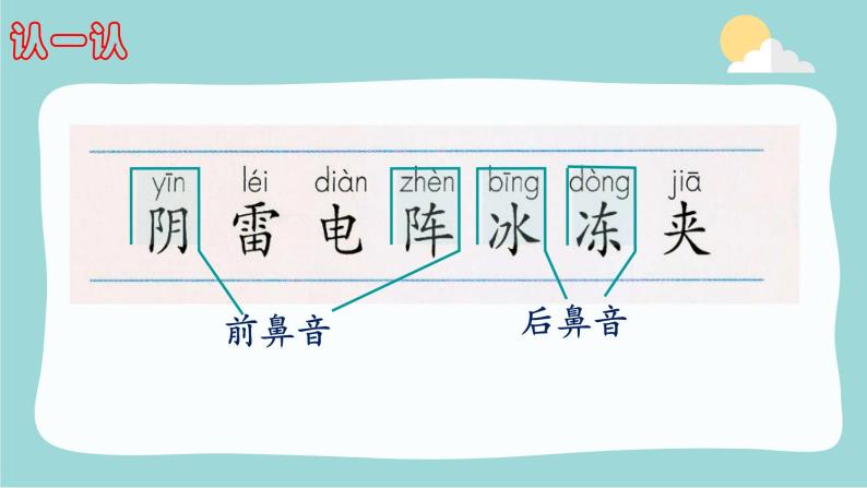 部编小学语文一年级下册第一单元语文园地第1课时课件06