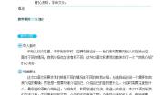 小学语文人教部编版四年级下册口语交际：自我介绍教案
