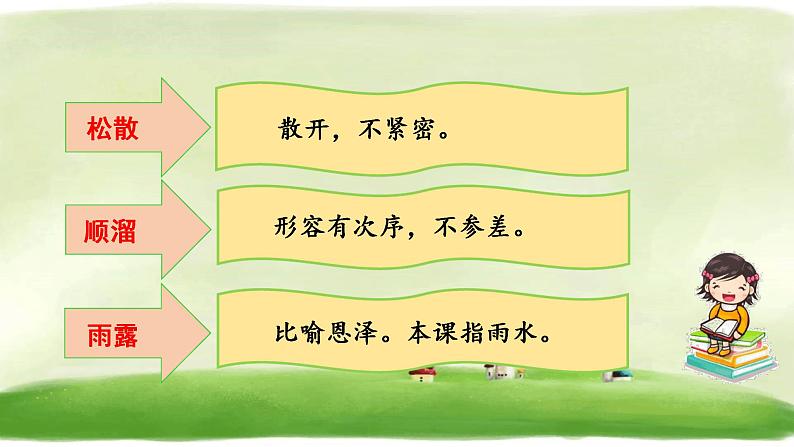 部编版六年级语文上册--19《三黑和土地》课件第8页