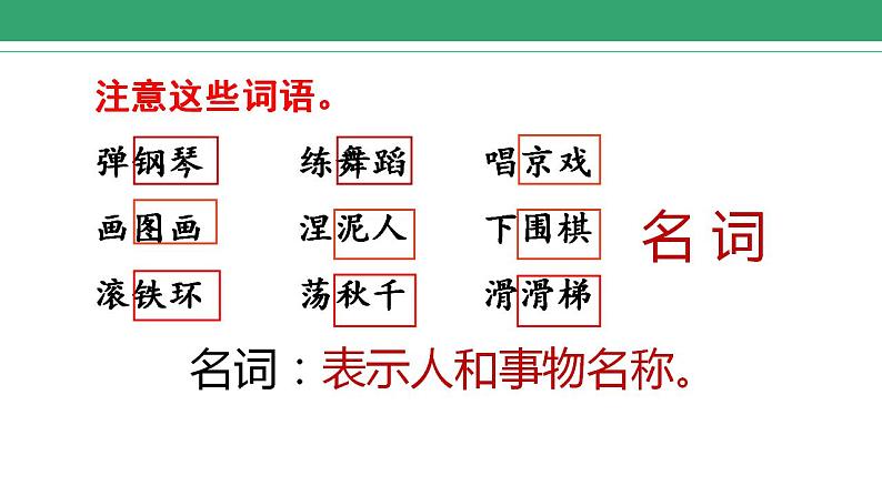 部编版语文二年级上册 语文园地三 课件第7页