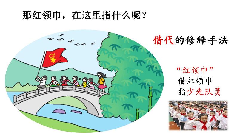 小学语文 部编版 二年级《场景歌》(第二课时)课件第6页