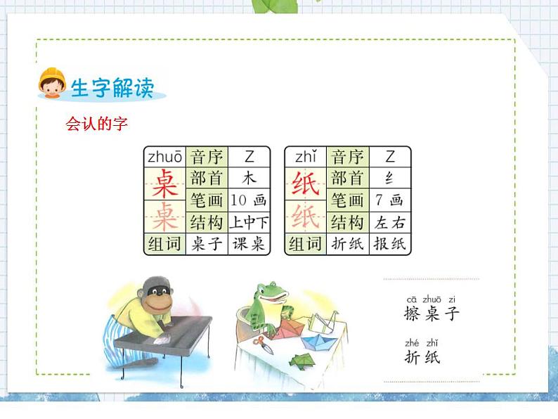 部编版语文一年级上册8 zh ch sh r课件含练习(16张PPT)第7页