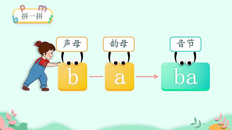 部编版语文一年级上册3 b p m f 第2课时 (课件)第6页