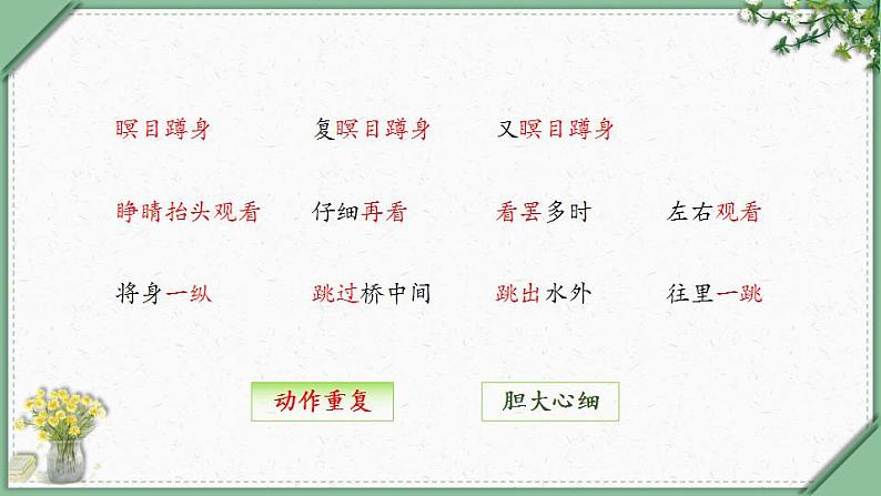 7《猴王出世 第二课时》(课件)部编版语文五年级下册第5页
