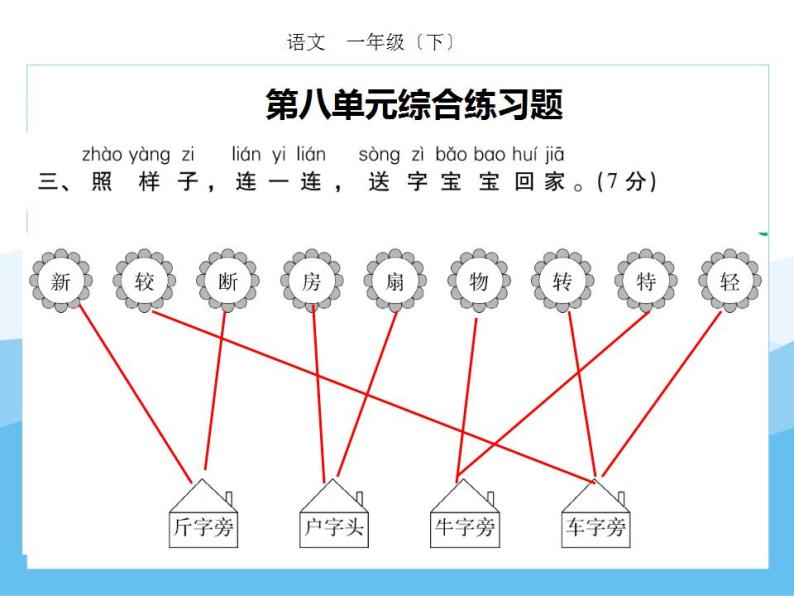 编版部语文一年级下册期末复习第八单元强化训练  课件02