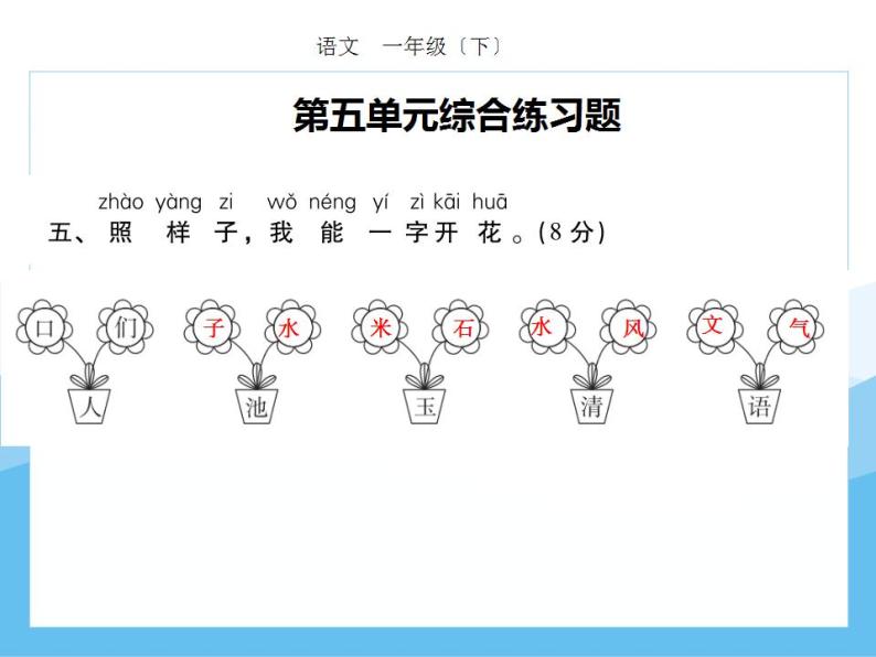 编版部语文一年级下册期末复习第五单元强化训练  课件06