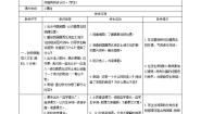 小学语文人教部编版六年级上册20* 青山不老精品导学案