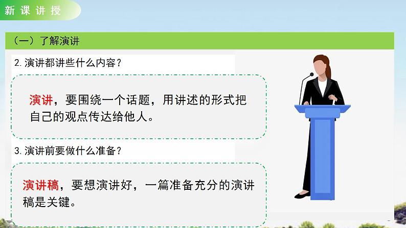 口语交际:演讲课件+教案07