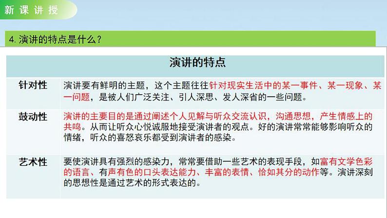 口语交际:演讲课件+教案08