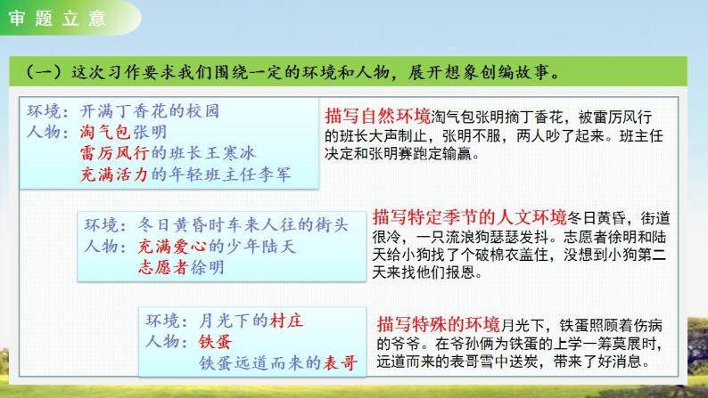 习作四 笔尖流出的故事课件+教案04