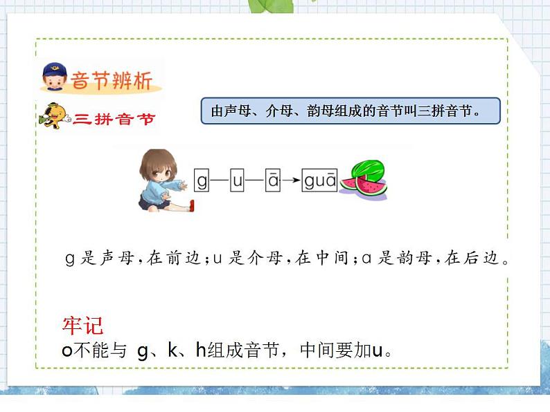 汉语拼音5 g k h (课件)部编版语文一年级上册05