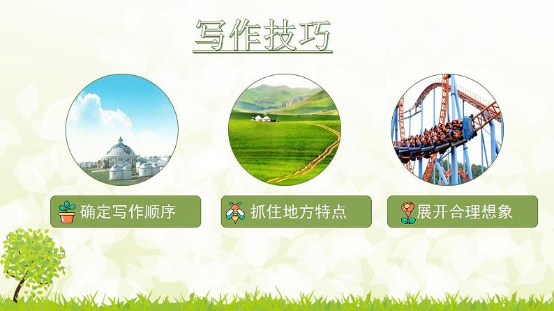 【同步备课】第一单元习作:推荐一个好地方(课件)四年级语文上册第6页