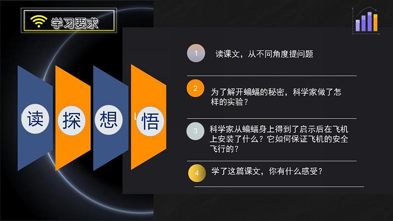 【同步课件】6.夜间飞行的秘密(课件)四年级语文上册03