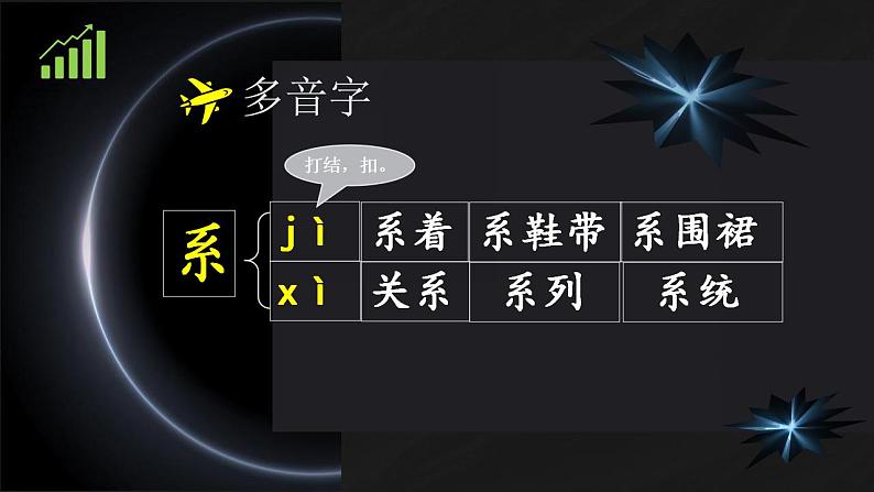 【同步课件】6.夜间飞行的秘密(课件)四年级语文上册05