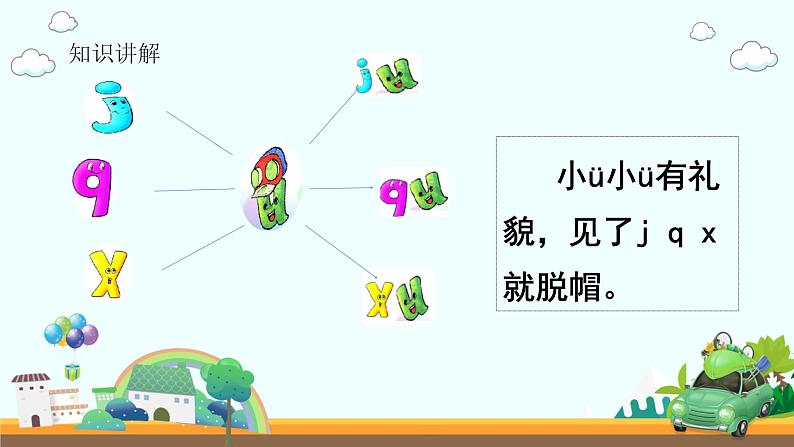 一年级上册语文教学课件-6 j q x(17)-部编版(共10张PPT)第4页