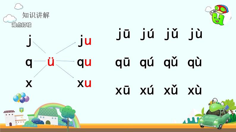 一年级上册语文教学课件-6 j q x(17)-部编版(共10张PPT)第5页