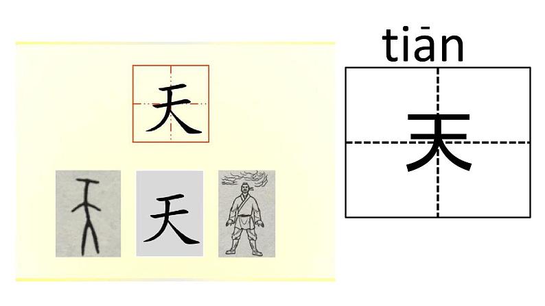 一年级语文上册教学课件-4 d t n l(3)-部编版(共18张PPT)第5页