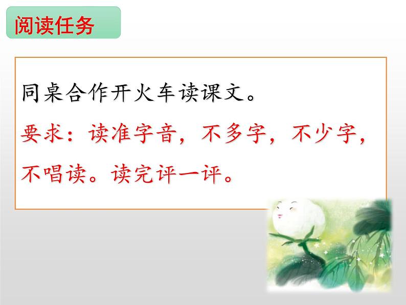 部编版语文一年级下册19《棉花姑娘》(课件)02