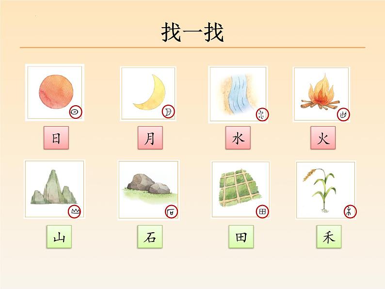 部编版小学语文一年级上册4.日月水火(课件)第8页