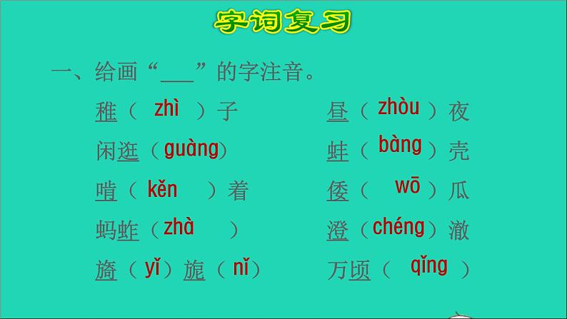 2022五年级语文下册第1单元复习课件新人教版第2页