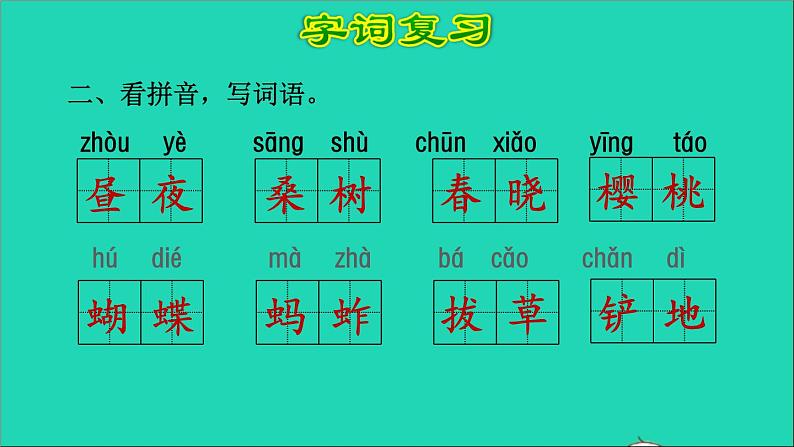 2022五年级语文下册第1单元复习课件新人教版第3页