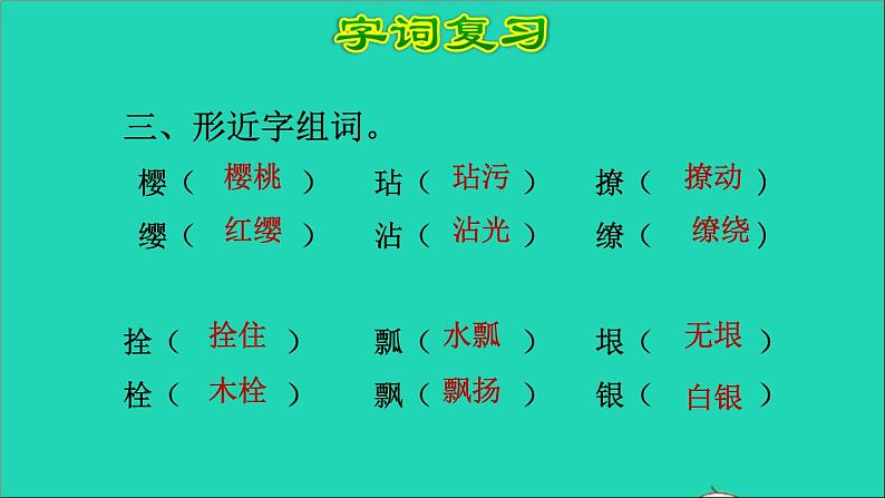 2022五年级语文下册第1单元复习课件新人教版第5页