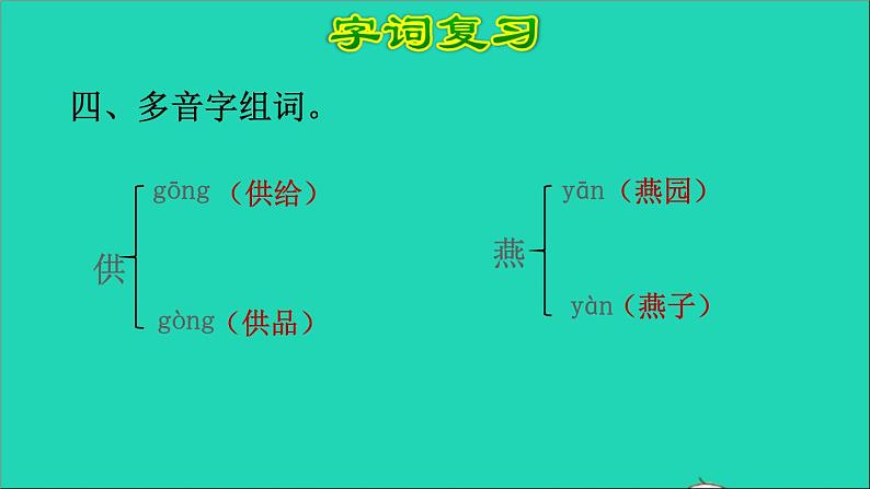 2022五年级语文下册第1单元复习课件新人教版第6页