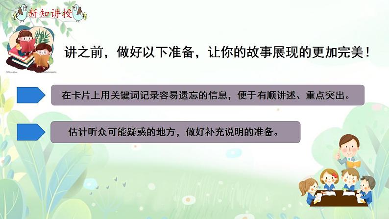 部编版语文四上口语交际:《讲历史人物故事》课件第6页