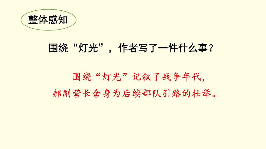 （教學課件）8 燈光第7頁