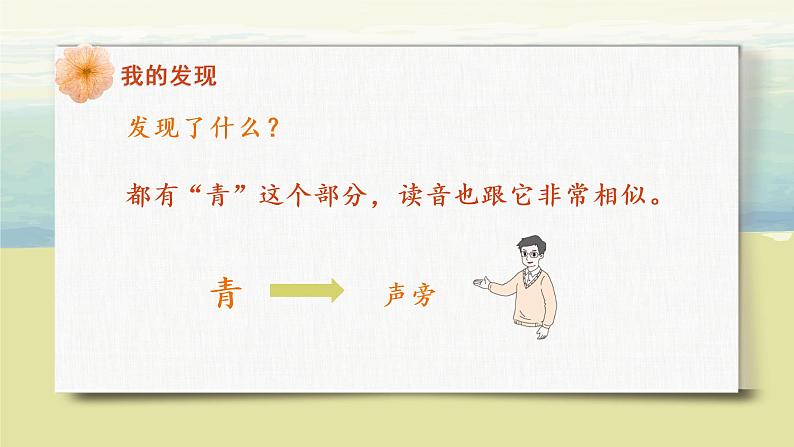 部编版语文二年级上册《语文园地六》第二课时PPT课件+教案06