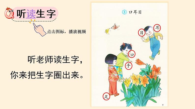 识字3 口耳目 教学课件05