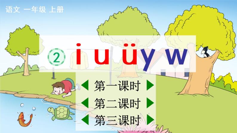 汉语拼音2  i u ü y w 教学课件01