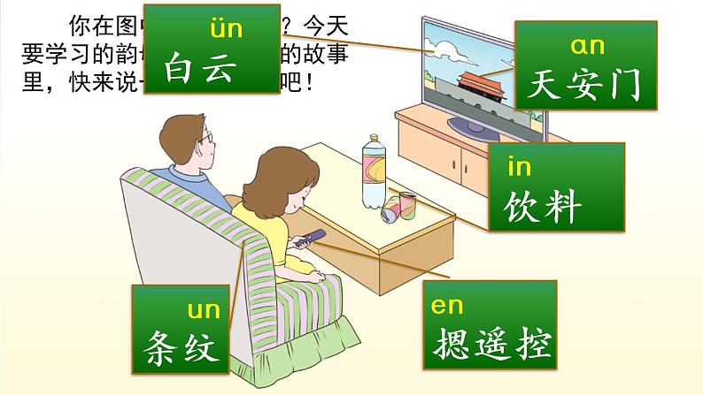 汉语拼音12 ɑn en in un ün 教学课件03