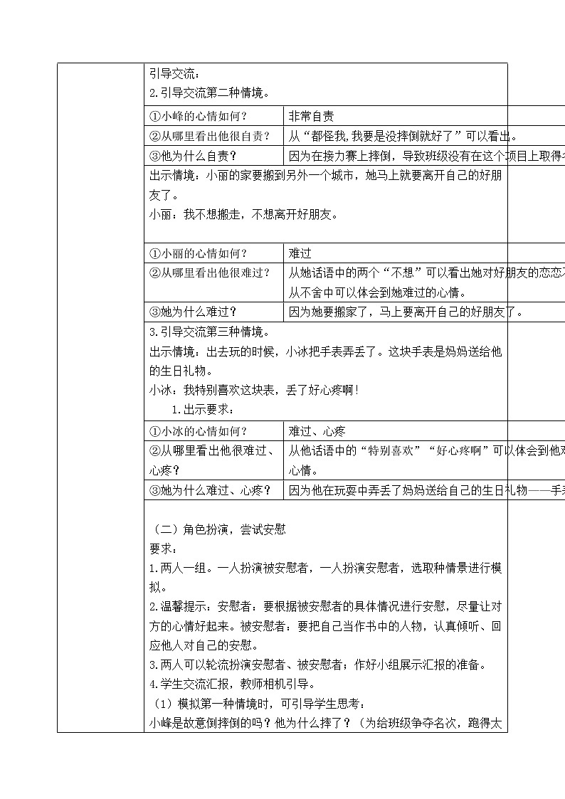 部编版语文四上口语交际:《安慰》课件+教案02